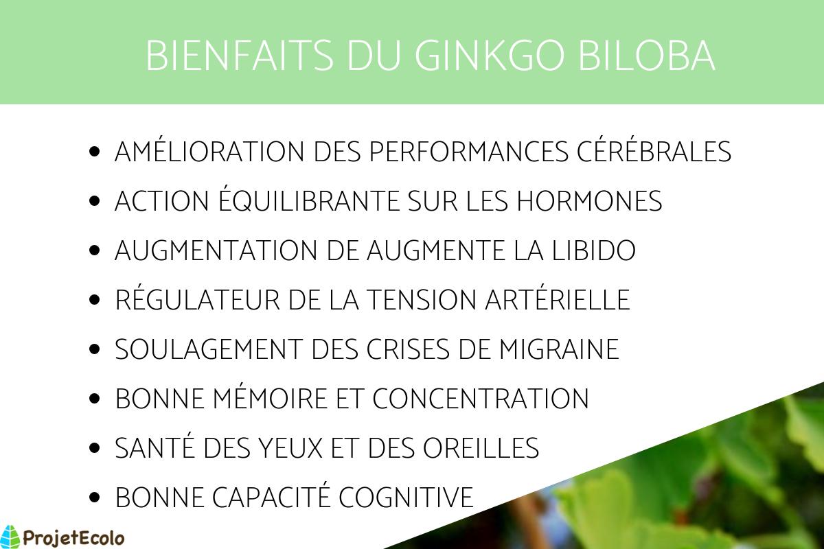 GINKGO BILOBA BIENFAITS, UTILISATION et CONTREINDICATIONS — free download