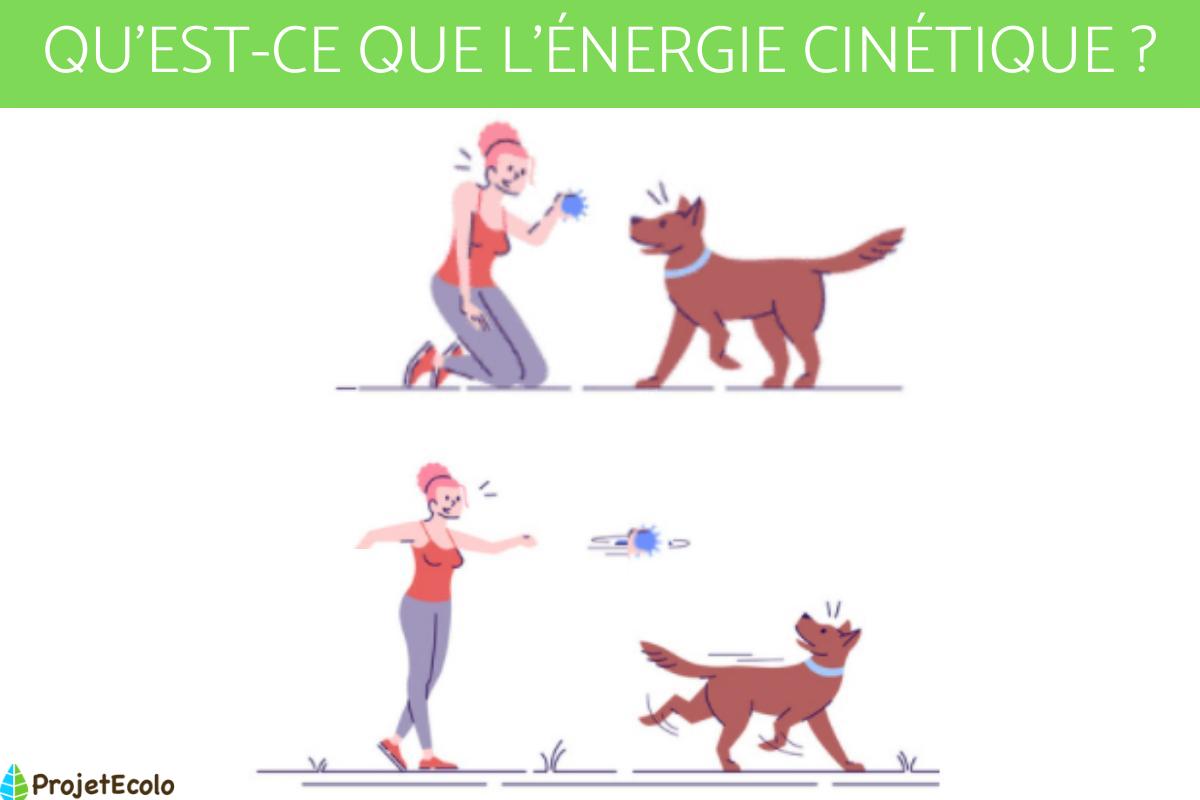 Qu'est-ce que l'énergie cinétique