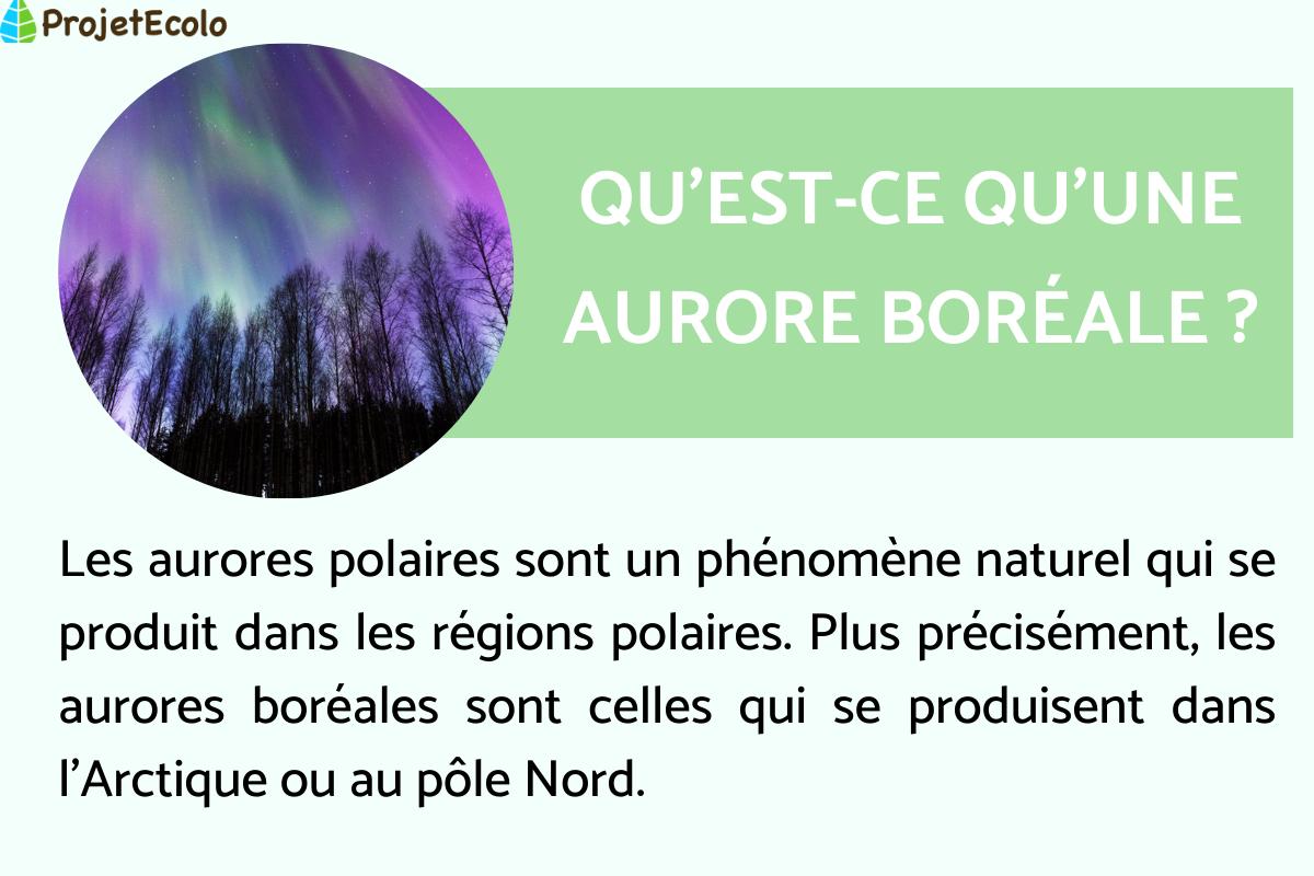 AURORES BORÉALES : DÉFINITION, FORMATION et OÙ les OBSERVER