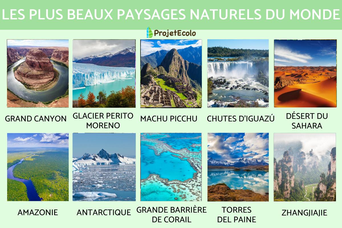 Les plus beaux paysages naturels du monde