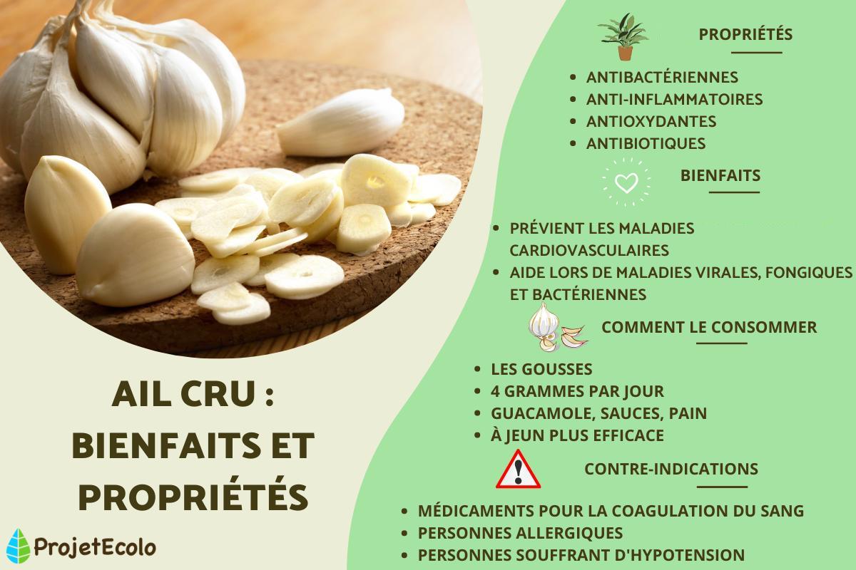 Bienfaits de l'ail cru