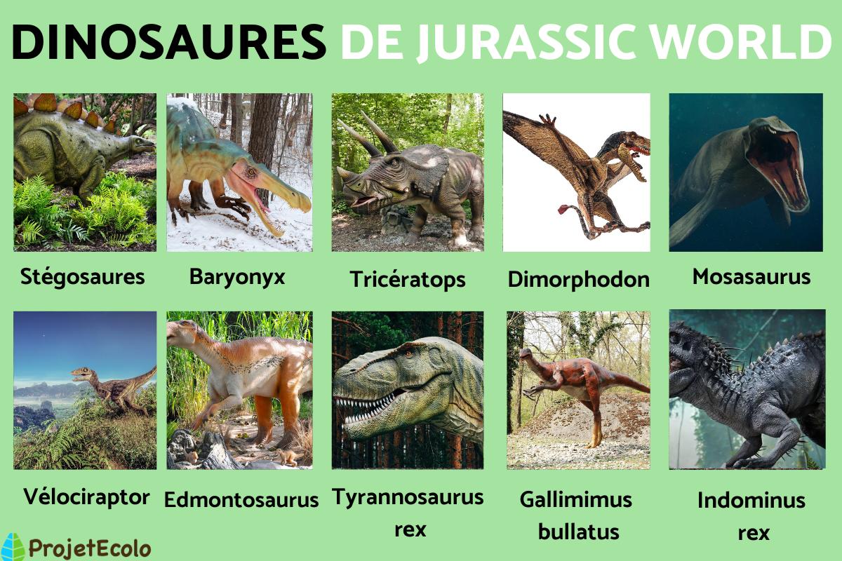 Dinosaures de Jurassic World