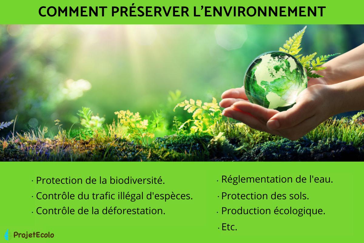 Comment préserver l'environnement - Action de l’homme sur la biodiversité