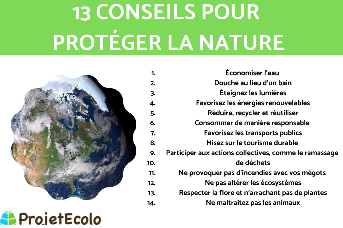 Comment protéger la nature