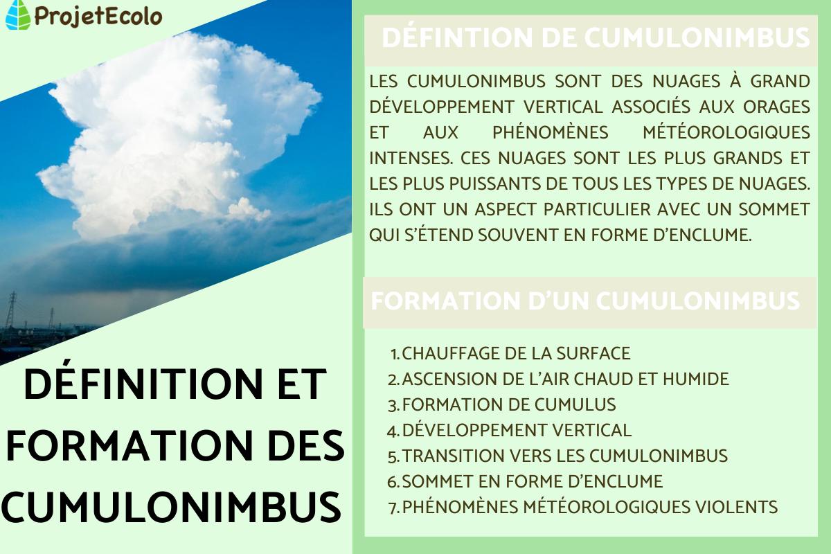 Cumulonimbus : définition et formation