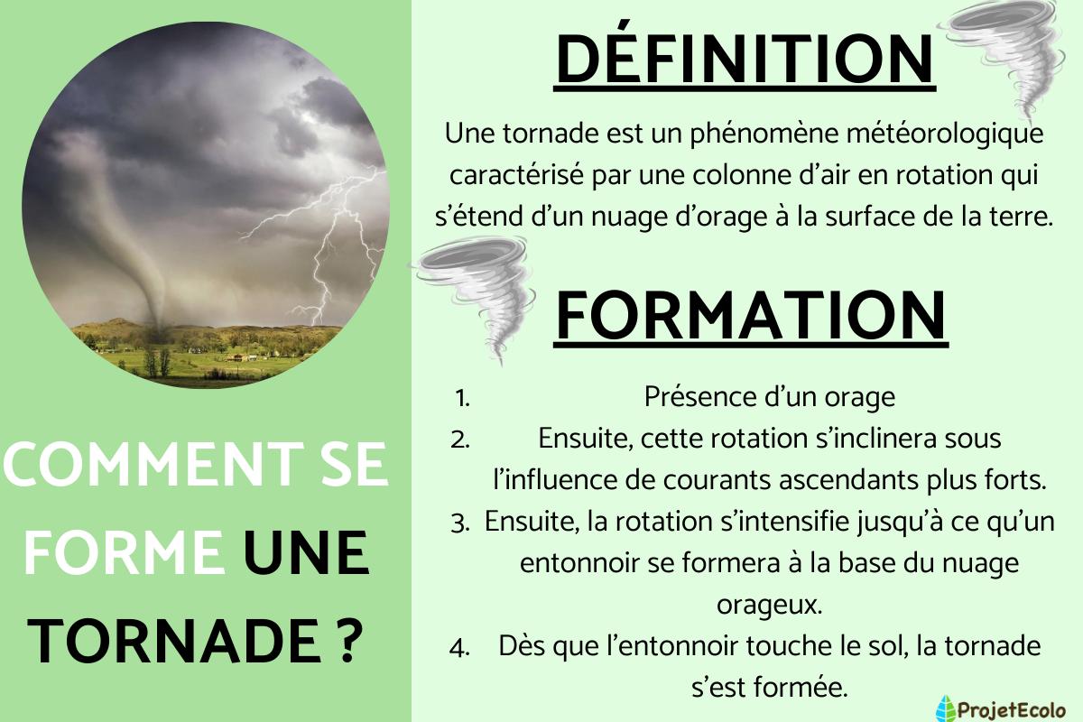 Comment se forme une tornade ?