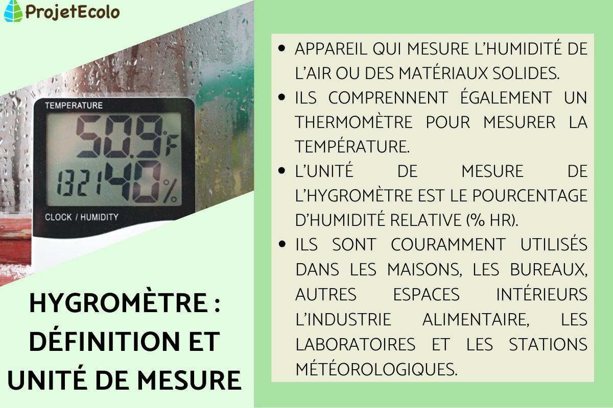 Hygromètre : définition et unité de mesure