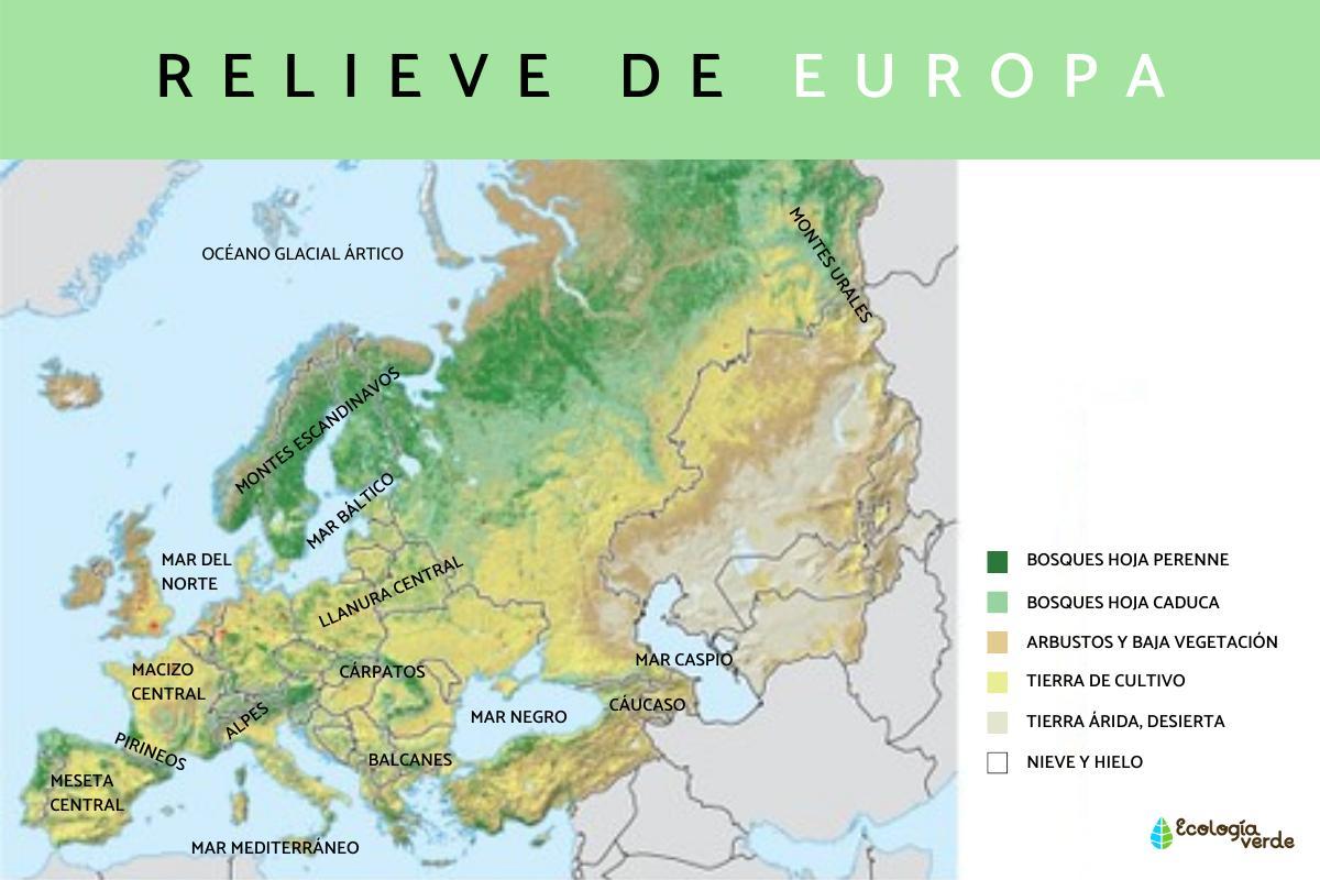 Relief d'Europe