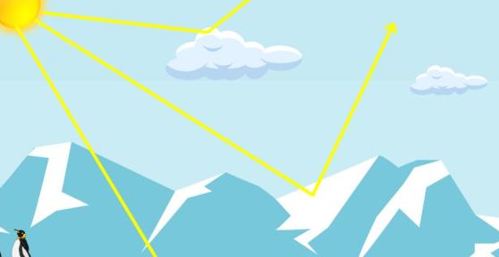 Effet Albédo : définition et conséquences