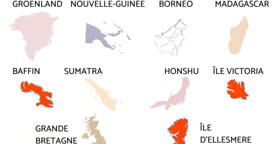Quelle est la plus grande île du monde