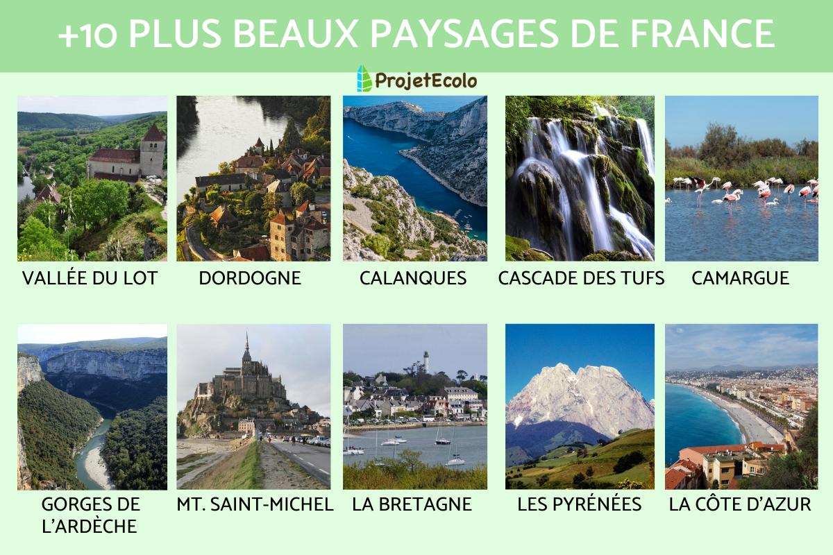 Les 11 plus beaux paysages de France