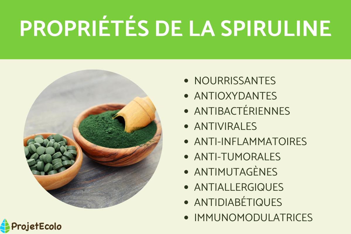 Quels sont les bienfaits de la spiruline
