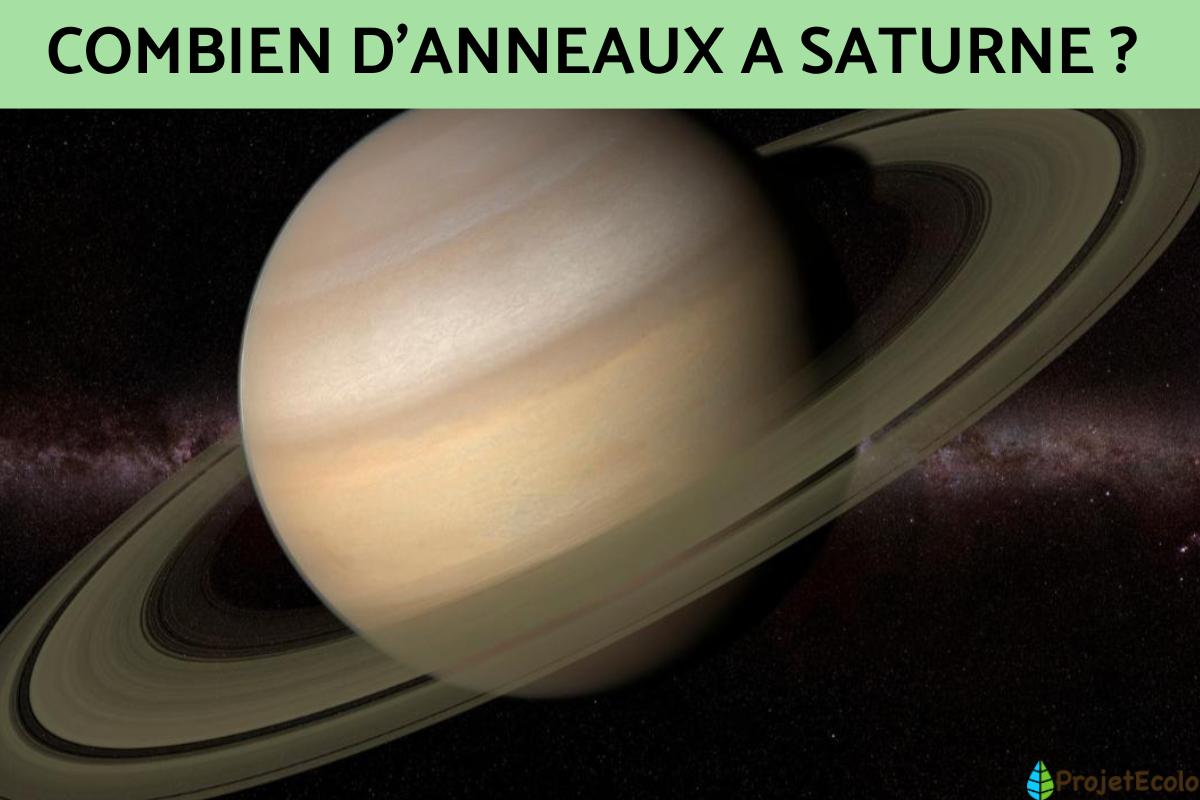 Combien d'anneaux a Saturne
