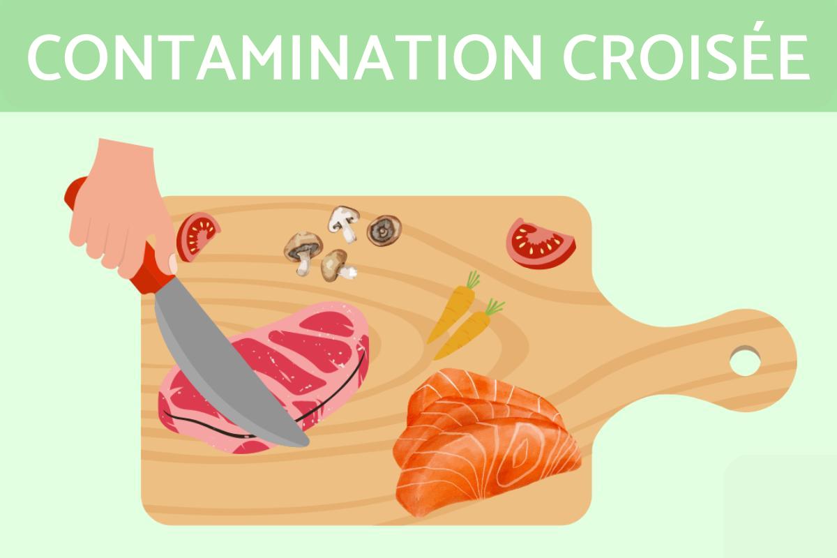 Contamination croisée : Définition et comment l'éviter