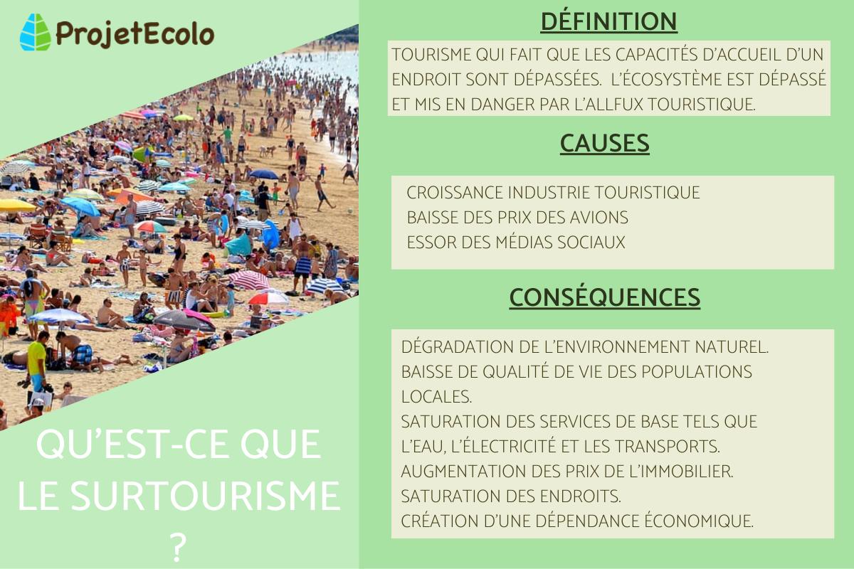 Surtourisme ou overtourism : Définition, causes, conséquences et solutions