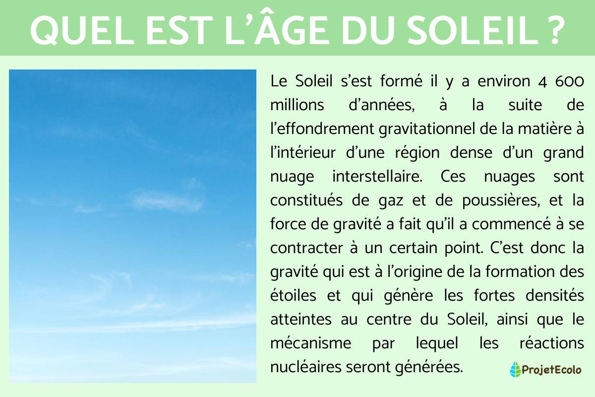 Âge du Soleil
