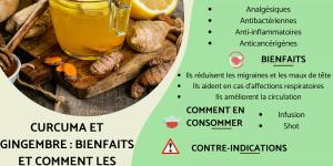 Curcuma et gingembre : bienfaits et comment les consommer