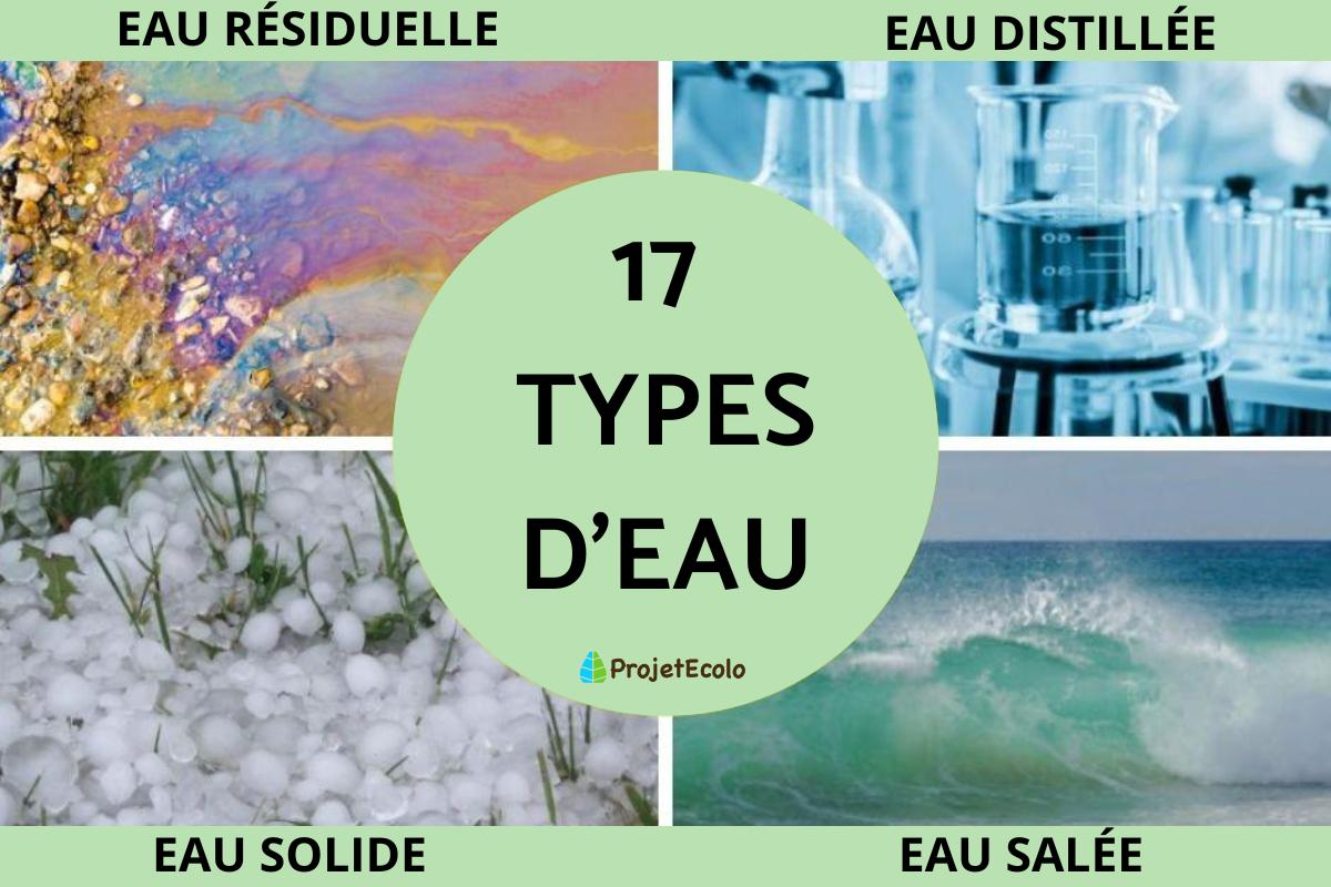 Types d'eau