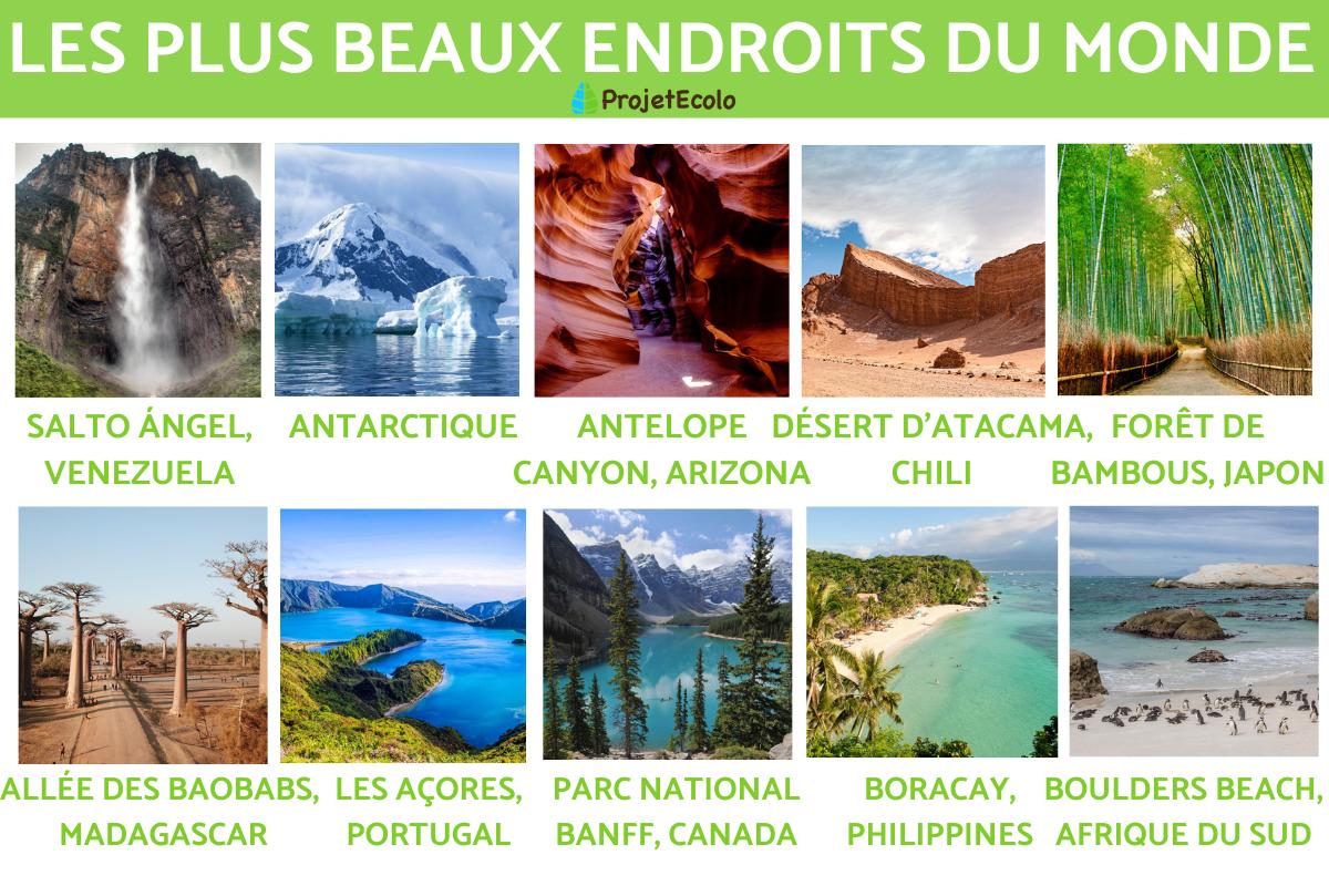 Les plus beaux endroits du monde