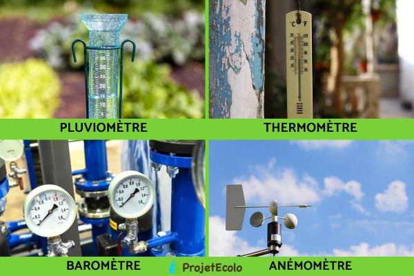 Météorologie - Définition et Résumé - Appareils météorologiques