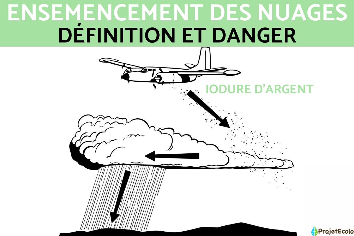 Ensemencement des nuages : définition, comment ça marche et danger