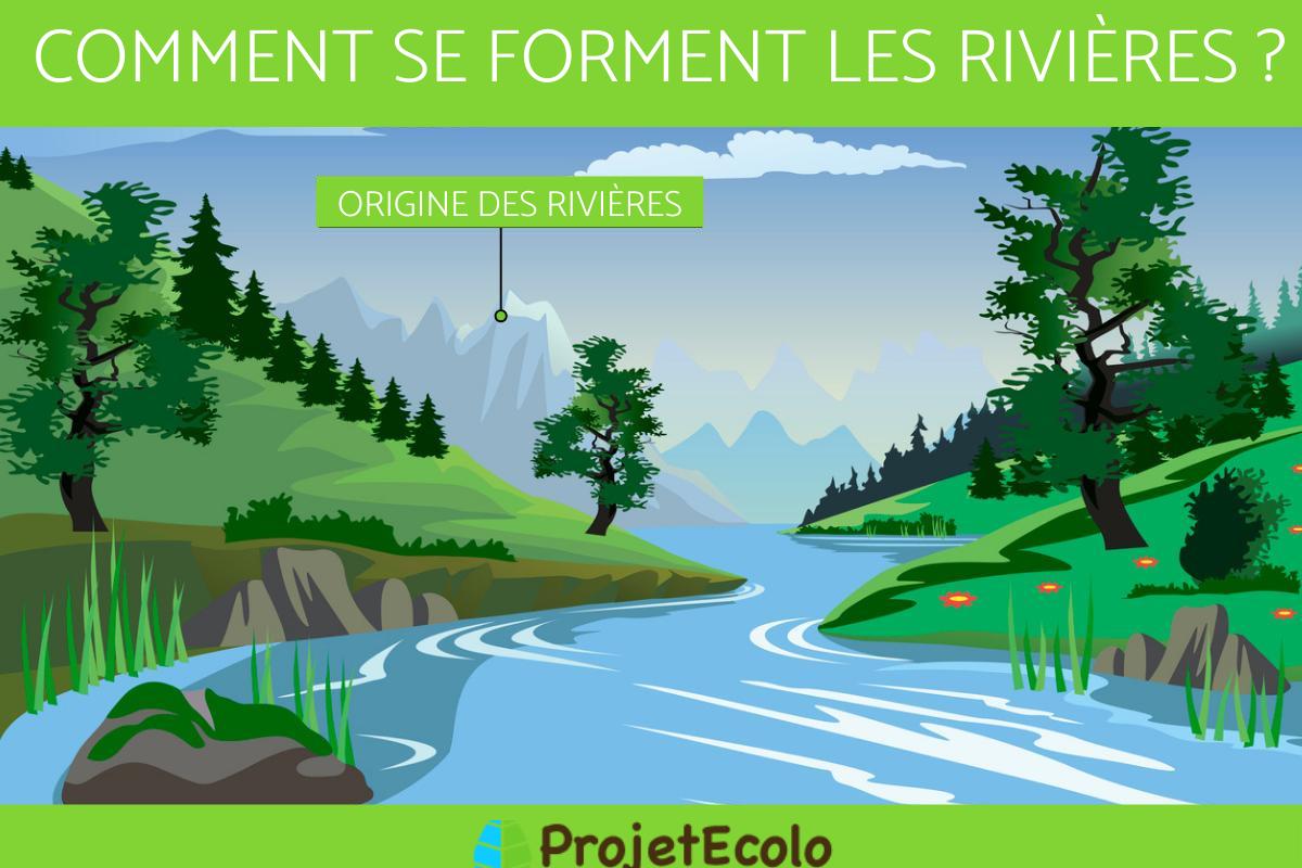 Comment se forment les rivières