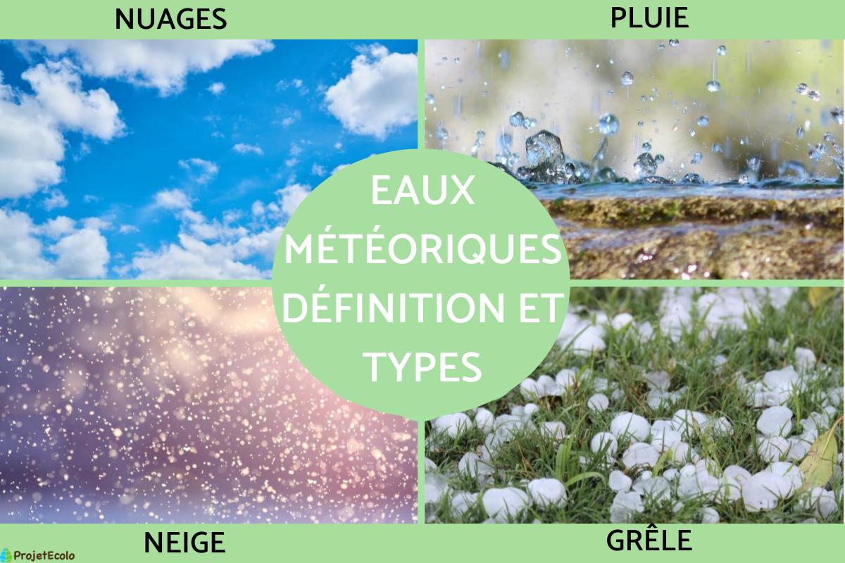 Eaux météoriques ou hydrométéore : définition et types