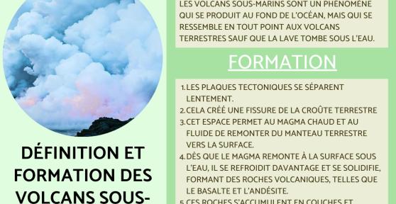Volcan sous-marin : Définition, formation et nombre