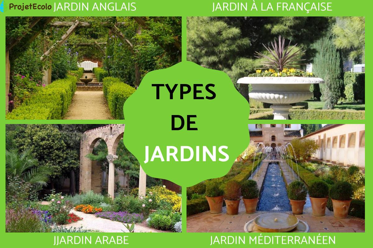 11 types de jardins