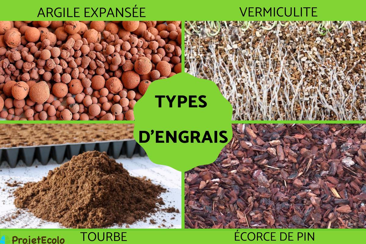Types d'engrais