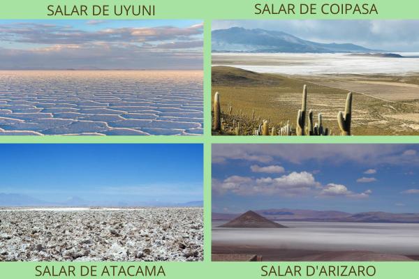 Déserts de sel : Bolivie et Argentine - Où trouve-t-on les déserts de sel naturels ?
