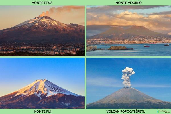 Stratovolcan : Définition, caractéristiques et différence avec les autres volcans - Exemples de stratovolcans actifs