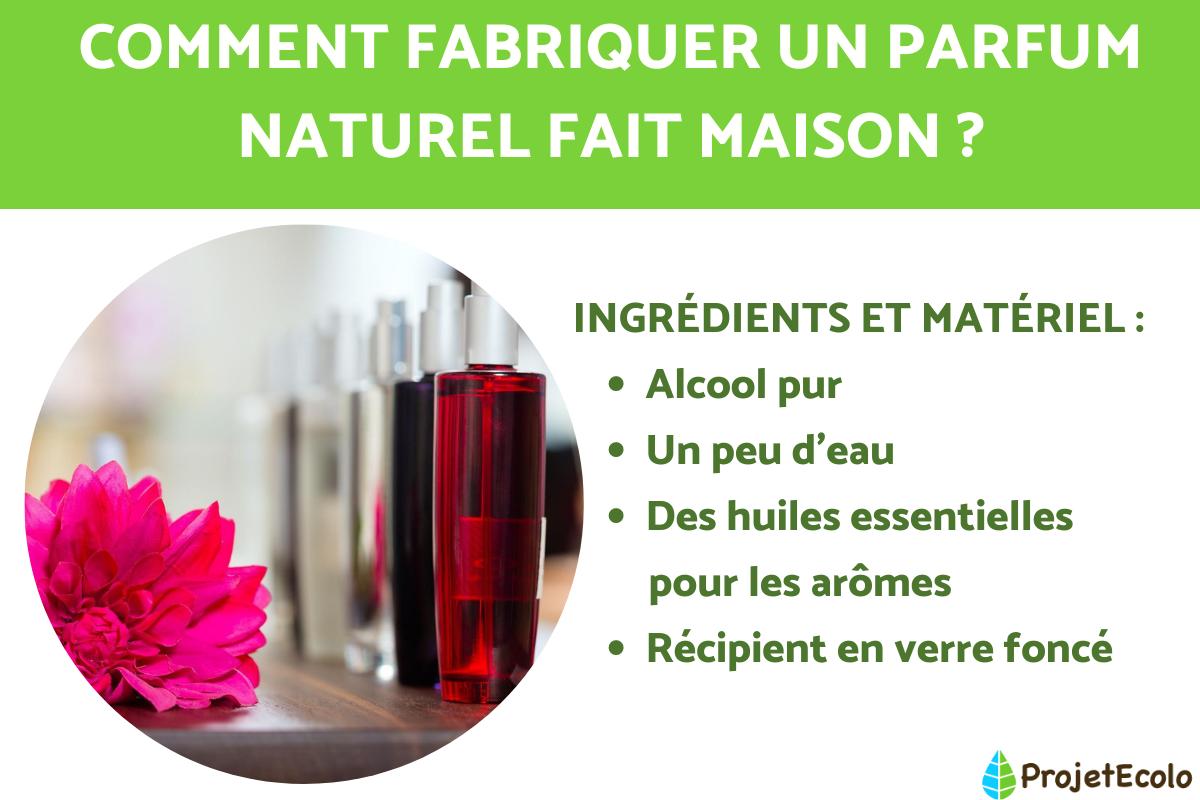 Parfum naturel - Comment fabriquer son parfum bio maison