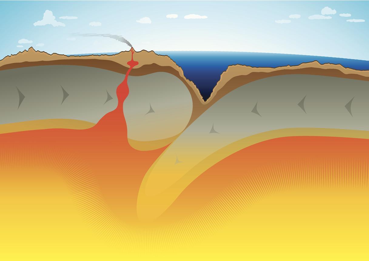 Qu'estce qu'une plaque tectonique DÉFINITION