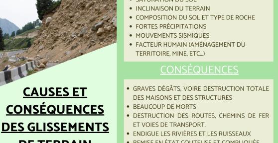 Glissement de terrain : causes, conséquences et prévention