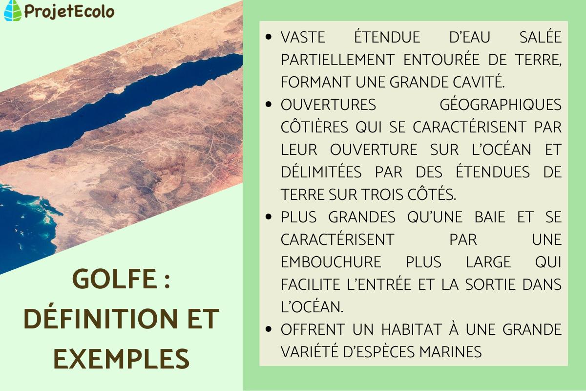 Golfe : définition et exemples