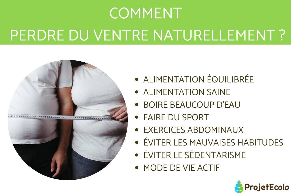 Comment perdre la graisse du ventre naturellement ?