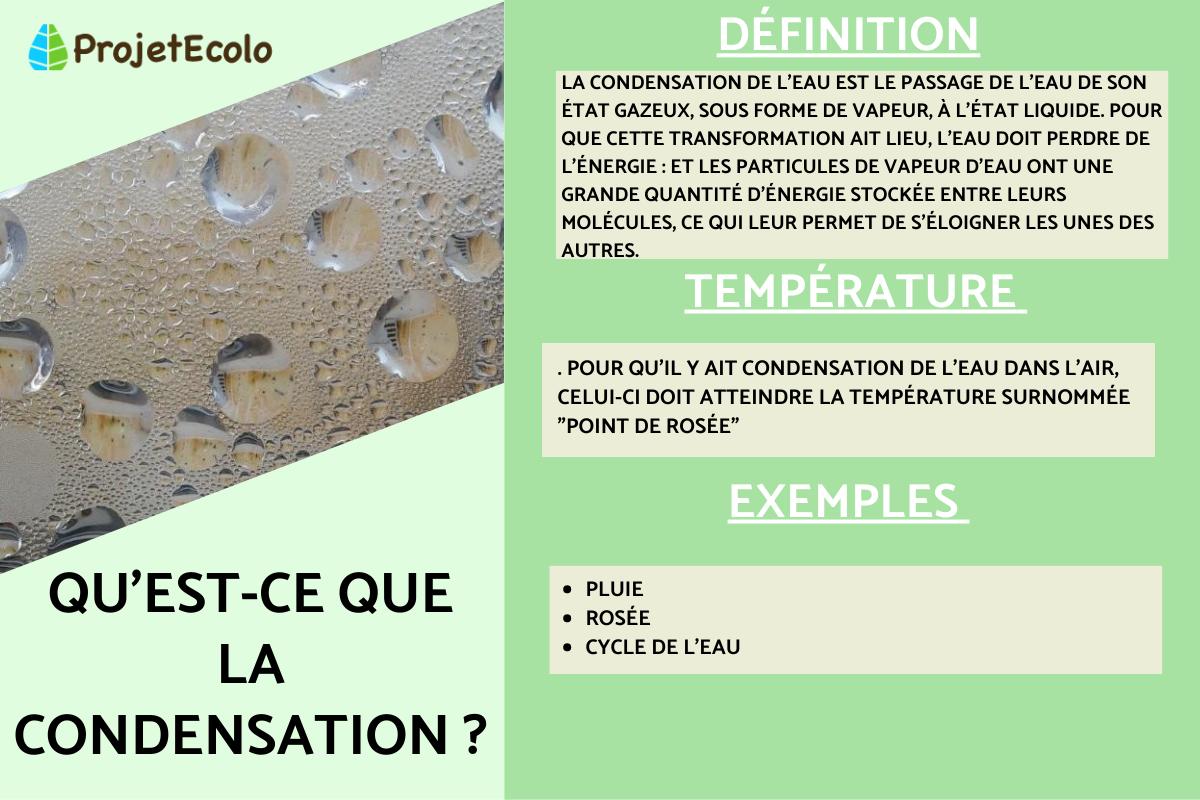 Qu'est-ce que la condensation ?