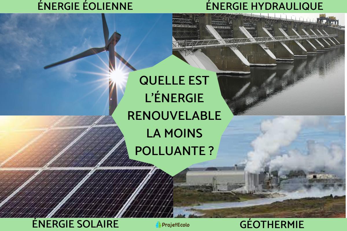Quelle est l'énergie renouvelable la moins polluante ?