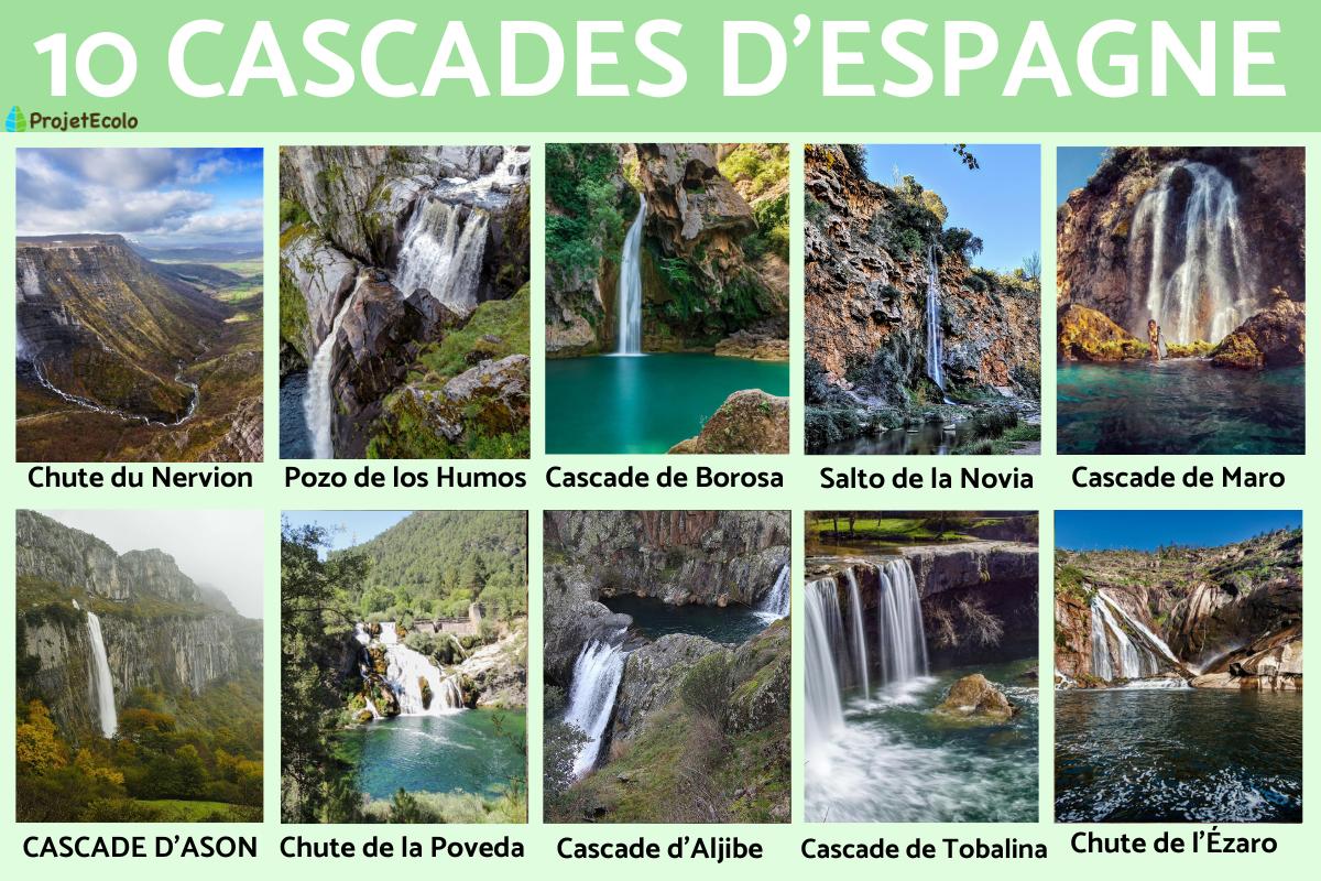 Cascades en Espagne