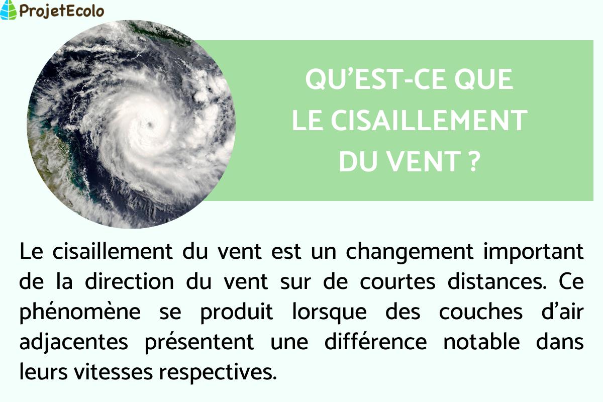 Cisaillement du vent : définition, production et impacts