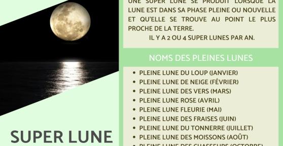 Super Lune - Définition, nombres et noms