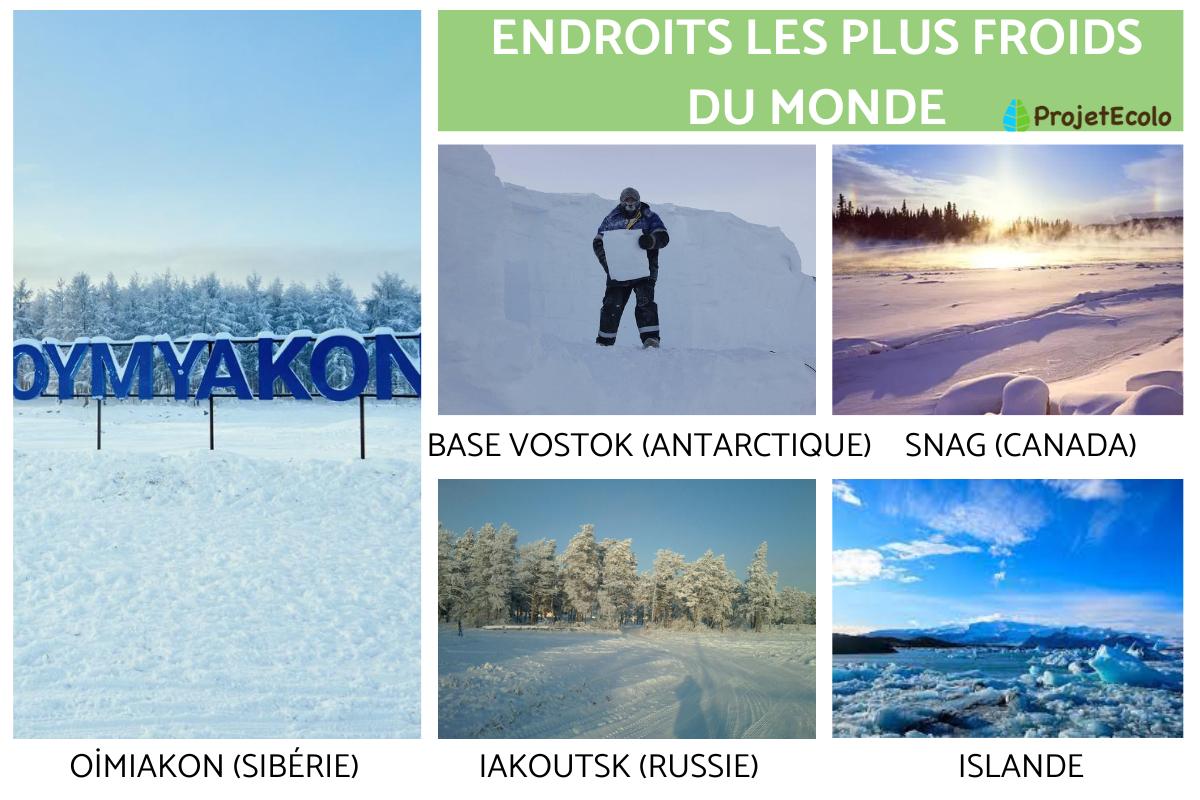 Endroits les plus froids du monde