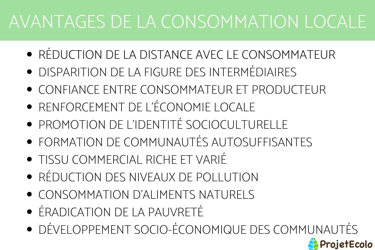 CONSOMMATION LOCALE DÉFINITION et AVANTAGES