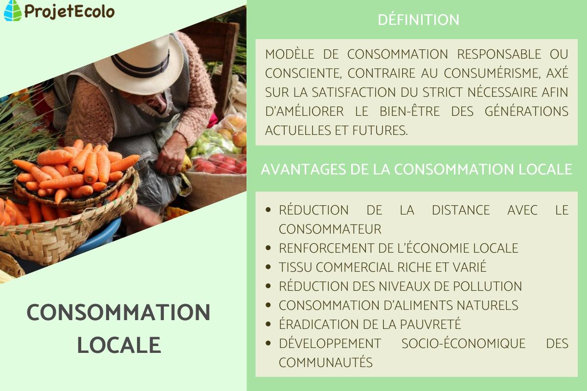 Consommation locale : définition et avantages