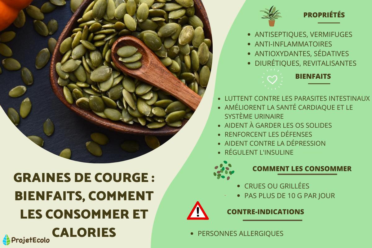 Graines de courge : bienfaits, comment les consommer et calories