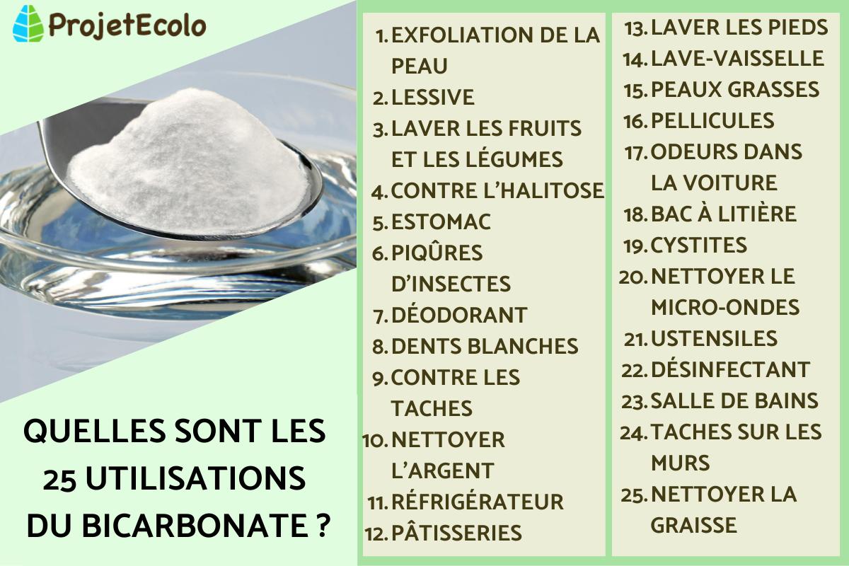 25 utilisations du bicarbonate de soude au quotidien