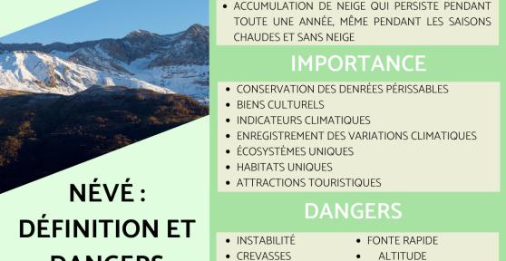 Névé : définition et dangers