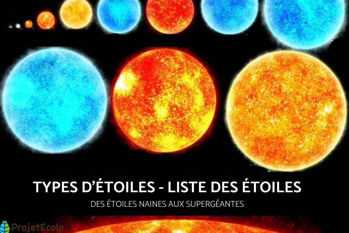 Liste des étoiles - Type d'étoile