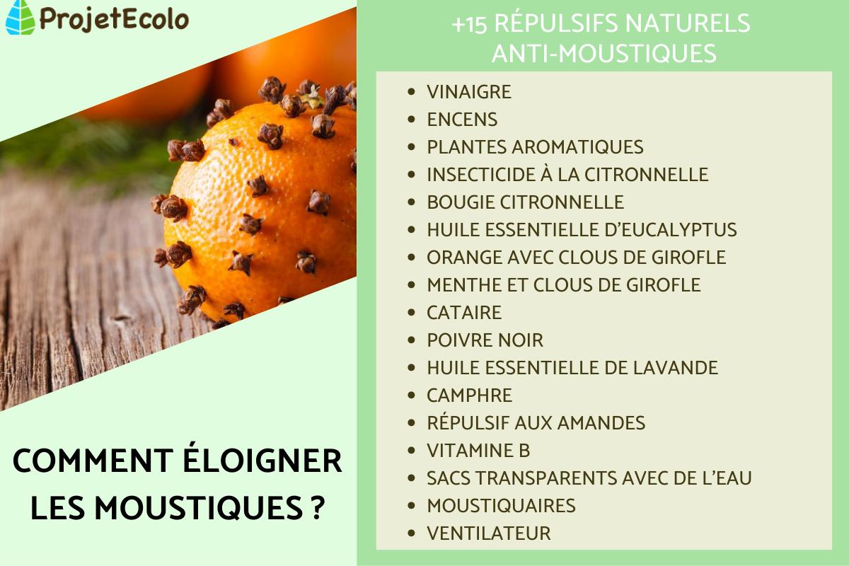 Comment éloigner les moustiques